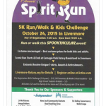 1st Annual Spirit Run
